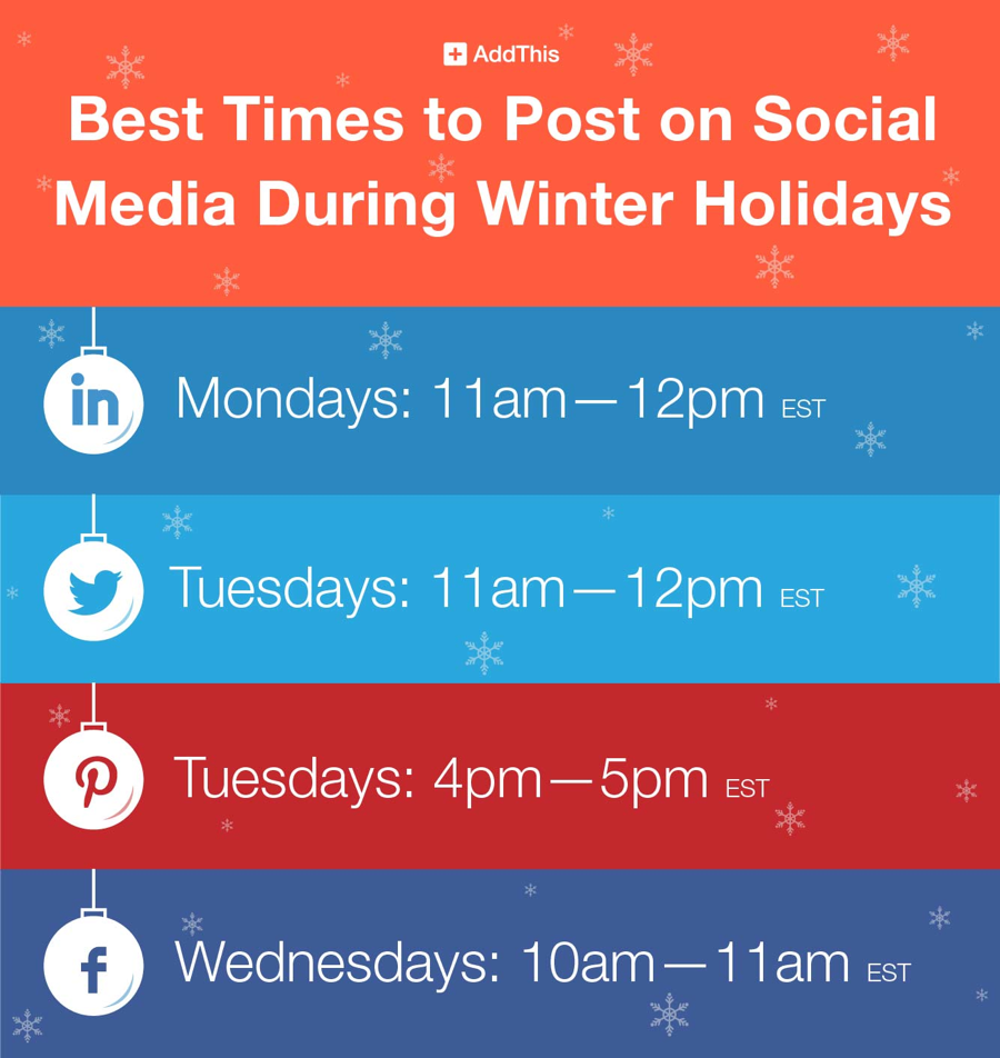 addthis-best-times-to-post-on-social-media-during-winter-holidays